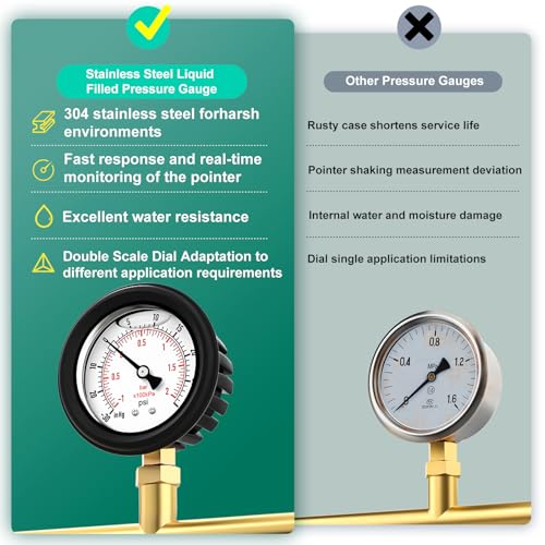 30 30PSI Stainless Steel Liquid Filled Pressure Gauge