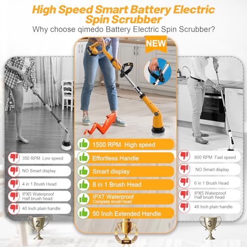 1500 RPM Electric Spin Scrubber with Two Batteries Q2 Pro