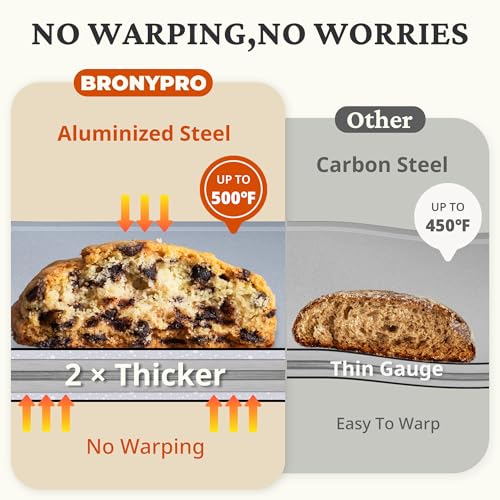 Non Stick Ceramic Baking Sheet Pan Set of 3 (3 Count)
