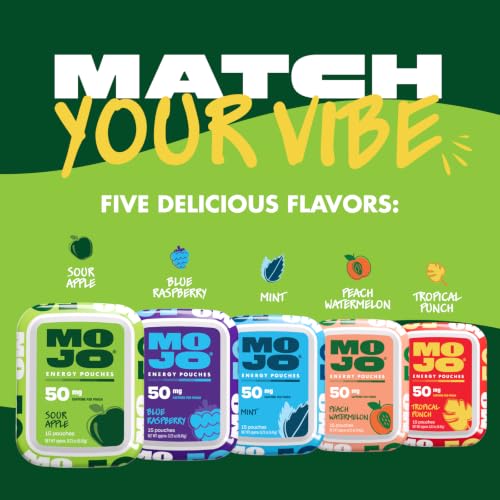 Energy 50mg Caffeine Pouches (15 Count)