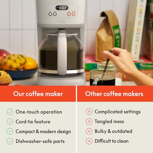 12 Cup Programmable Coffee Maker