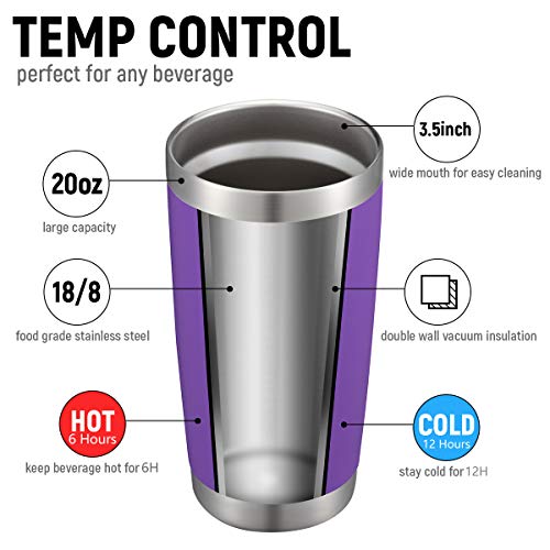 20oz Double Wall Vacuum Insulated Travel Mug