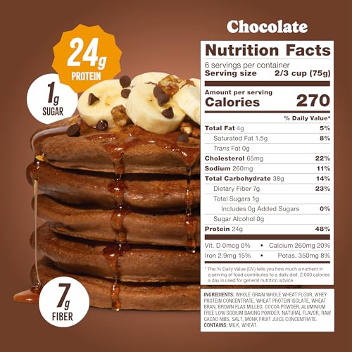 Protein Pancake & Waffle Mix (32 Ounce)