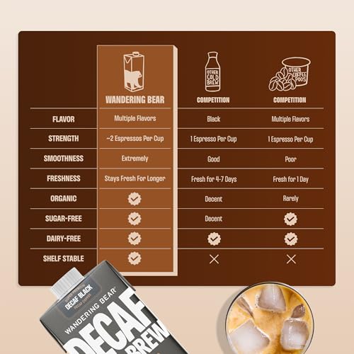 Organic Cold Brew Concentrate in a Box (32 Fl Oz)