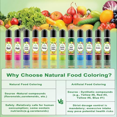 Natural Food Coloring Gel (5 Fl Oz)