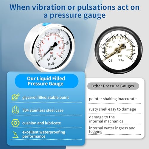 0 200 Psi Glycerin Liquid Filled Low Pressure Gauge