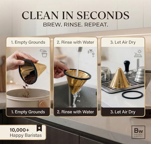 Reusable Coffee Filter