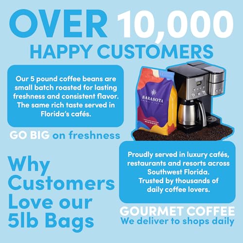 5 lb Whole Bean Coffee (80 Ounce)