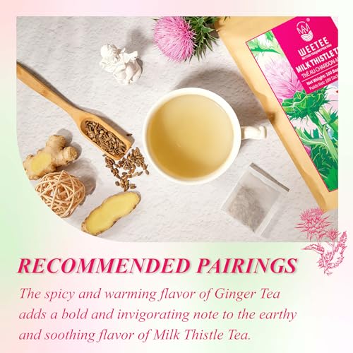 Milk Thistle Tea Bags 100 Count