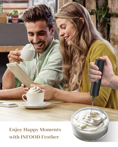 Rechargeable Milk Frother with Cover