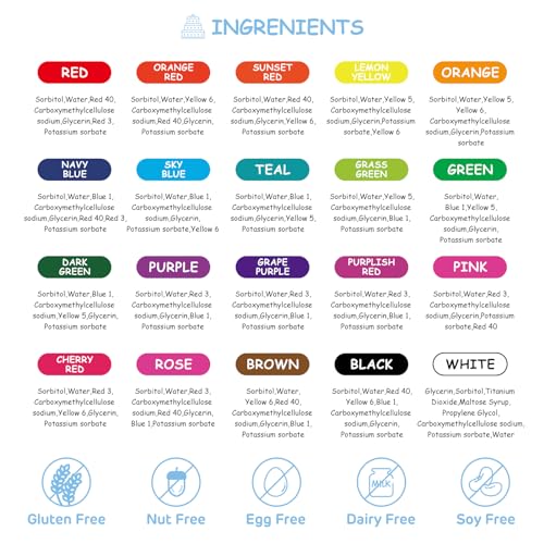 Gel Food Coloring Cake Decorating Set (5 Fl Oz)
