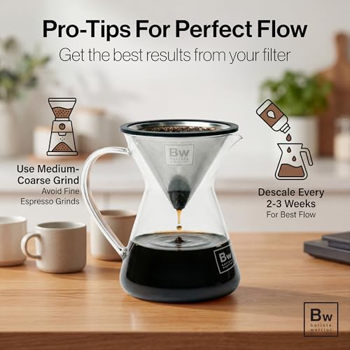 Reusable Coffee Filter