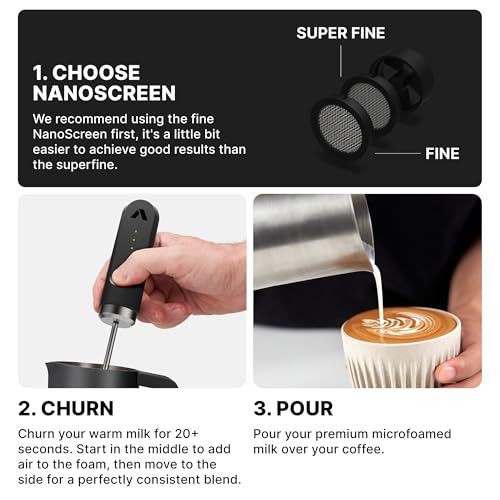 NanoFoamer Milk Foamer