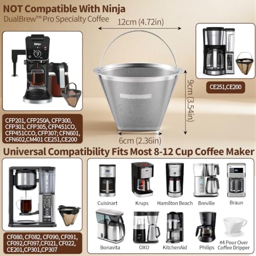 4 Reusable Cone Coffee Filters