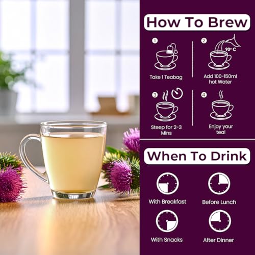 Milk Thistle Tea (100 Count)