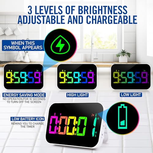 Kitchen Timer（1.5" Number）with Voice Reminder