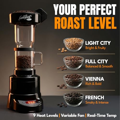 SR540 Coffee Roaster Bundle with Glass Extension Tube