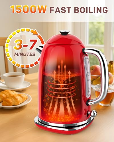 61 oz Electric Kettle with Thermometer