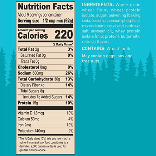 Protein Pancake Mix (80 Ounce)