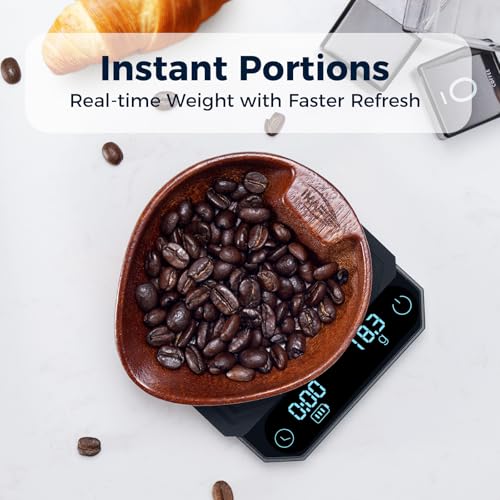Digital Coffee Scale with Timer