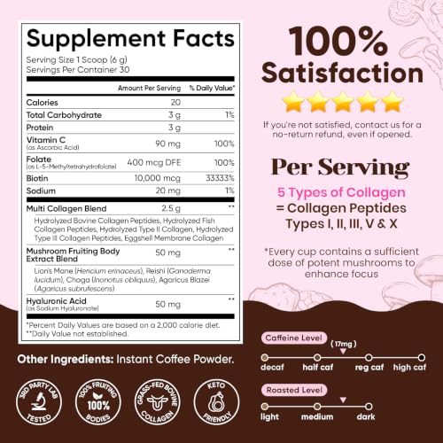 Mushroom Coffee for Focus (6.35 Ounce)