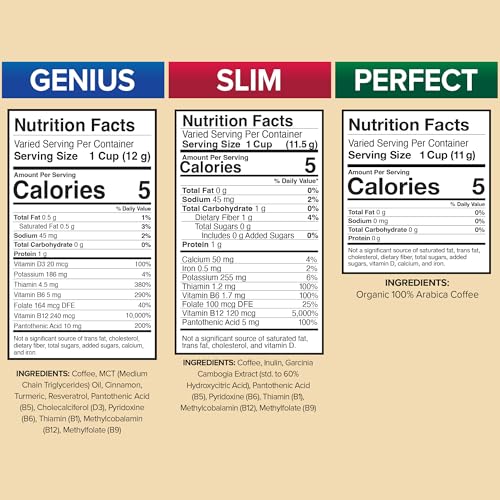 Coffee 6 Blend Variety Sampler Pack 30ct (30 Count)