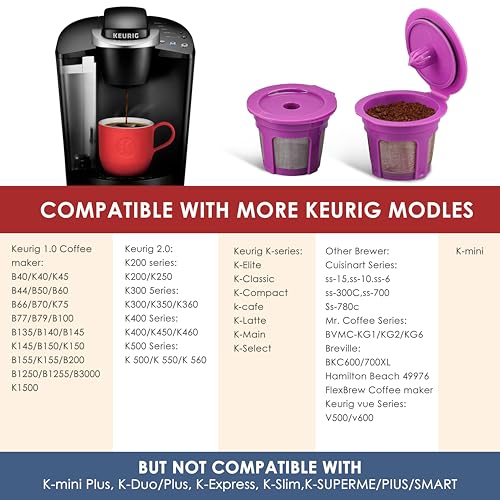 100 Count Disposable Coffee Filters with 4 Pack Reusable K Cup for Keurig 1.0 and 2.0 Coffee Makers