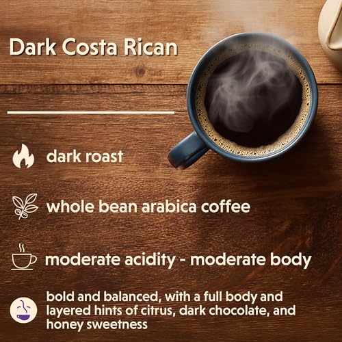 Dark Costa Rican Tarrazu (40 Ounce)