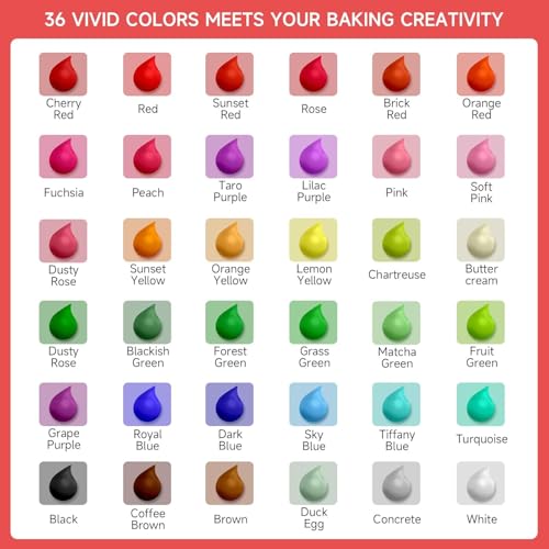 36 Colors Concentrated Liquid Food Coloring 6ml (36 Fl Oz)