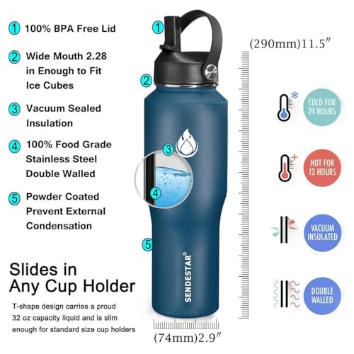 Water Bottle 32oz