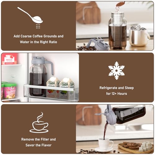Cold Brew Coffee Maker (2 Count)