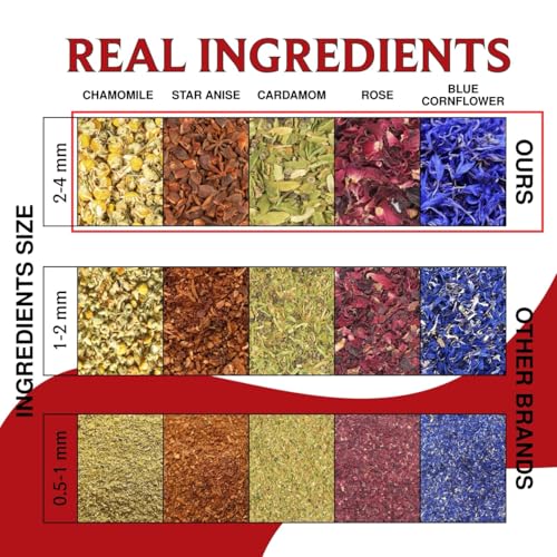 Hibiscus Rose Herbal Loose Tea (3.53 Ounce)