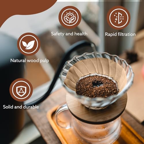 500Pcs Percolator Coffee Filter (500 Count)