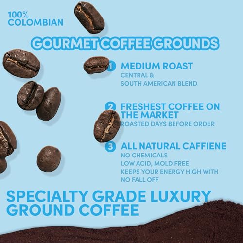 2 lb Ground Coffee (32 Ounce)