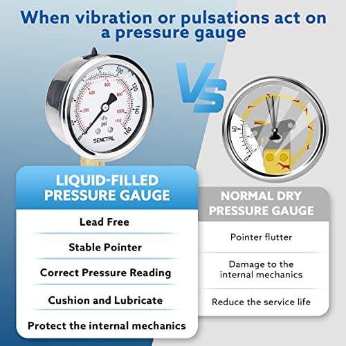160 Psi Lead Free Glycerin Liquid Filled Low Water Pressure Gauge