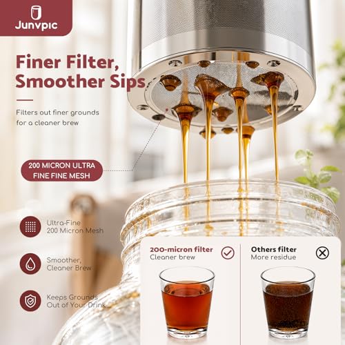 Cold Brew Coffee Maker