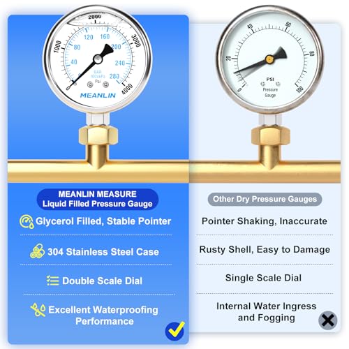 0~4000Psi Liquid Filled Pressure Gauge Stainless Steel with 316 Stainless Steel Joint 1