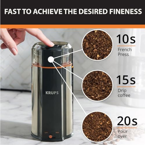 Silent Vortex Coffee Grinder 2