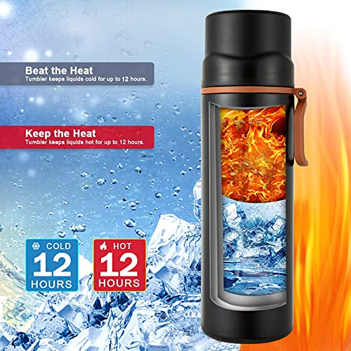 Insulated Water Bottle