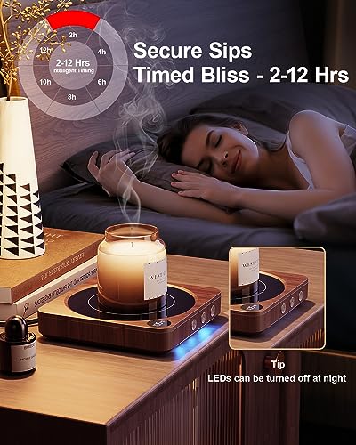 Coffee Mug Warmer for Desk