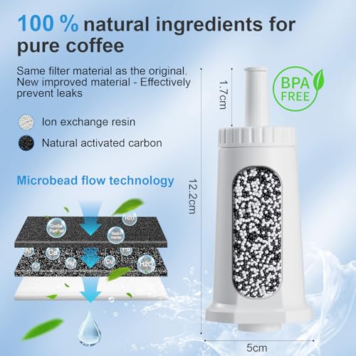 Water Filter Cartridges (6 Count)