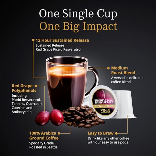 Blood Flow Decaf Medium Dark Roast Coffee Pods (60 Count)