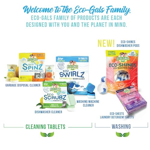 Dishwasher Cleaner (12 Count)