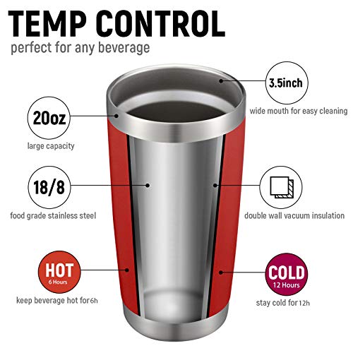 20oz Double Wall Vacuum Insulated Travel Mug (8 Count)