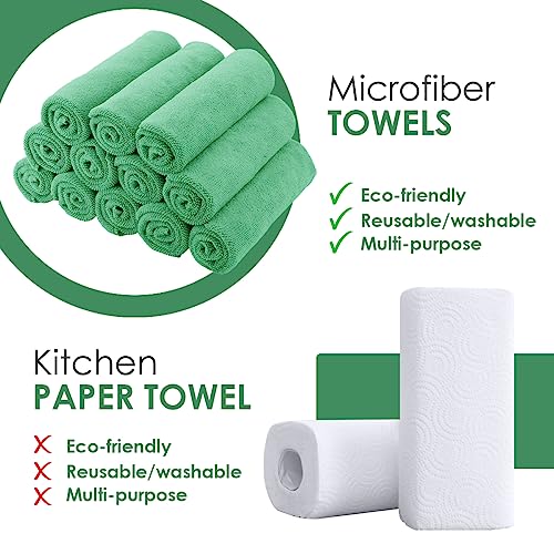 Microfiber Cleaning Cloths (36 Count)