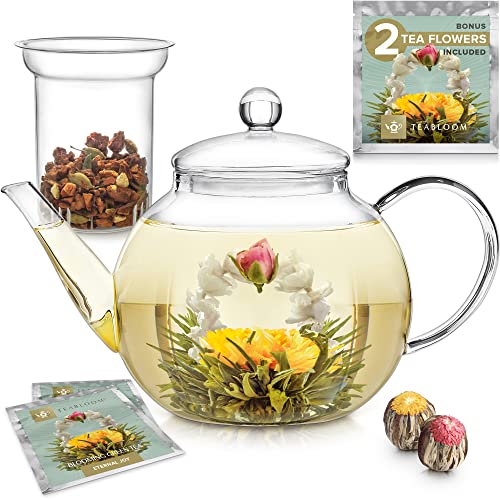 Stovetop & Microwave Safe Glass Teapot with Removable Loose Tea Glass Infuser