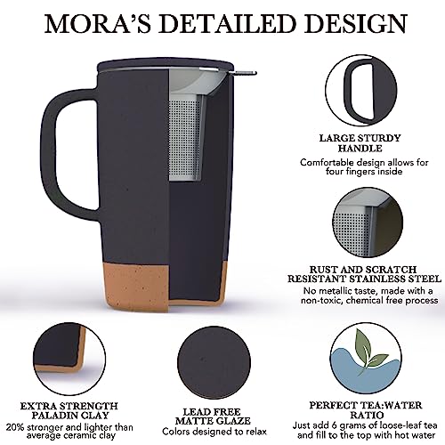 Mora Ceramics Large Tea Mug with Loose Leaf Infuser and Ceramic Lid