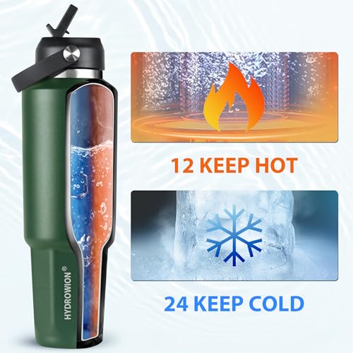 32 oz Insulated Water Bottle