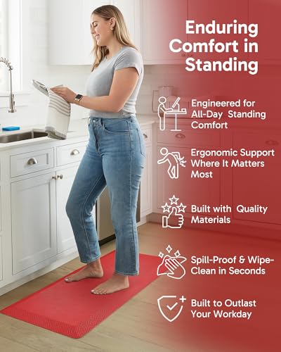 Kitchen mats for Floor