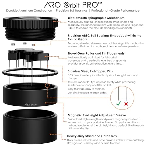 ARO Orbit PRO™